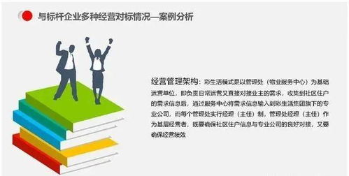 物业公司的多种经营模式与运营管理策略